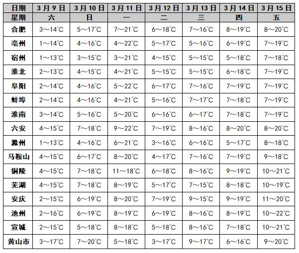 男同h动漫 淫秽等不良信息的男同传播