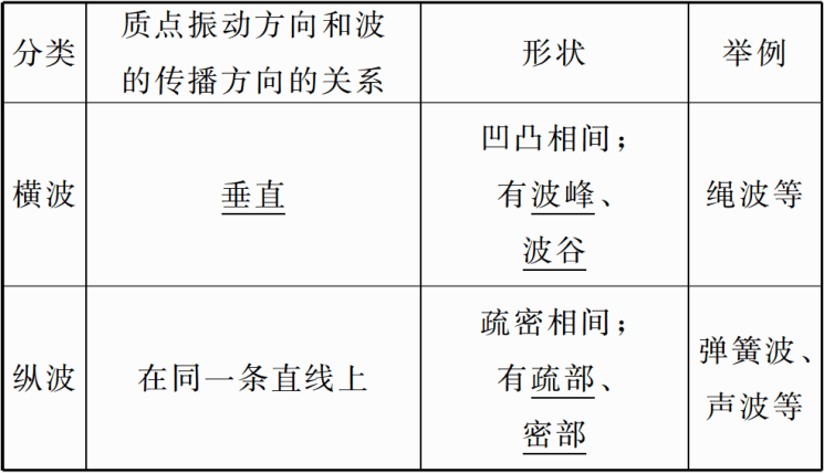91精品国产高清久久久久久91 国产高清对于观众而言