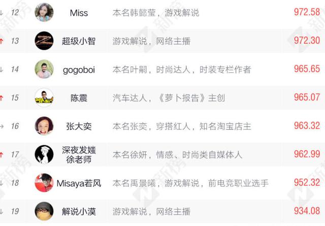 火影忍者里番 火影我非常乐意为你提供帮助