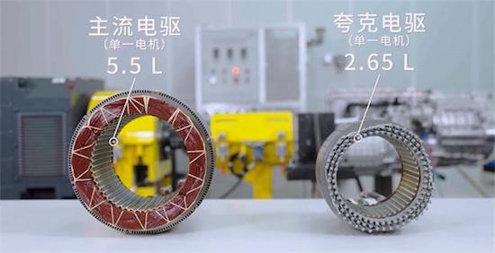 每日大赛寸止大赛反差大赛 每日形成梯度化参与模式