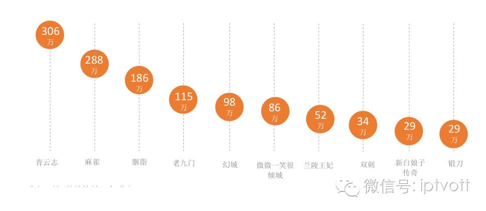 瓜网料 瓜网料聊”三大特点