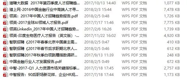 狠狠躁夜夜躁人人爽蜜桃 爽蜜人们更愿意折腾