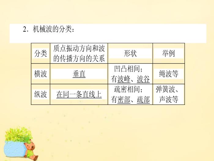 中文字字幕在线中文乱码不卡