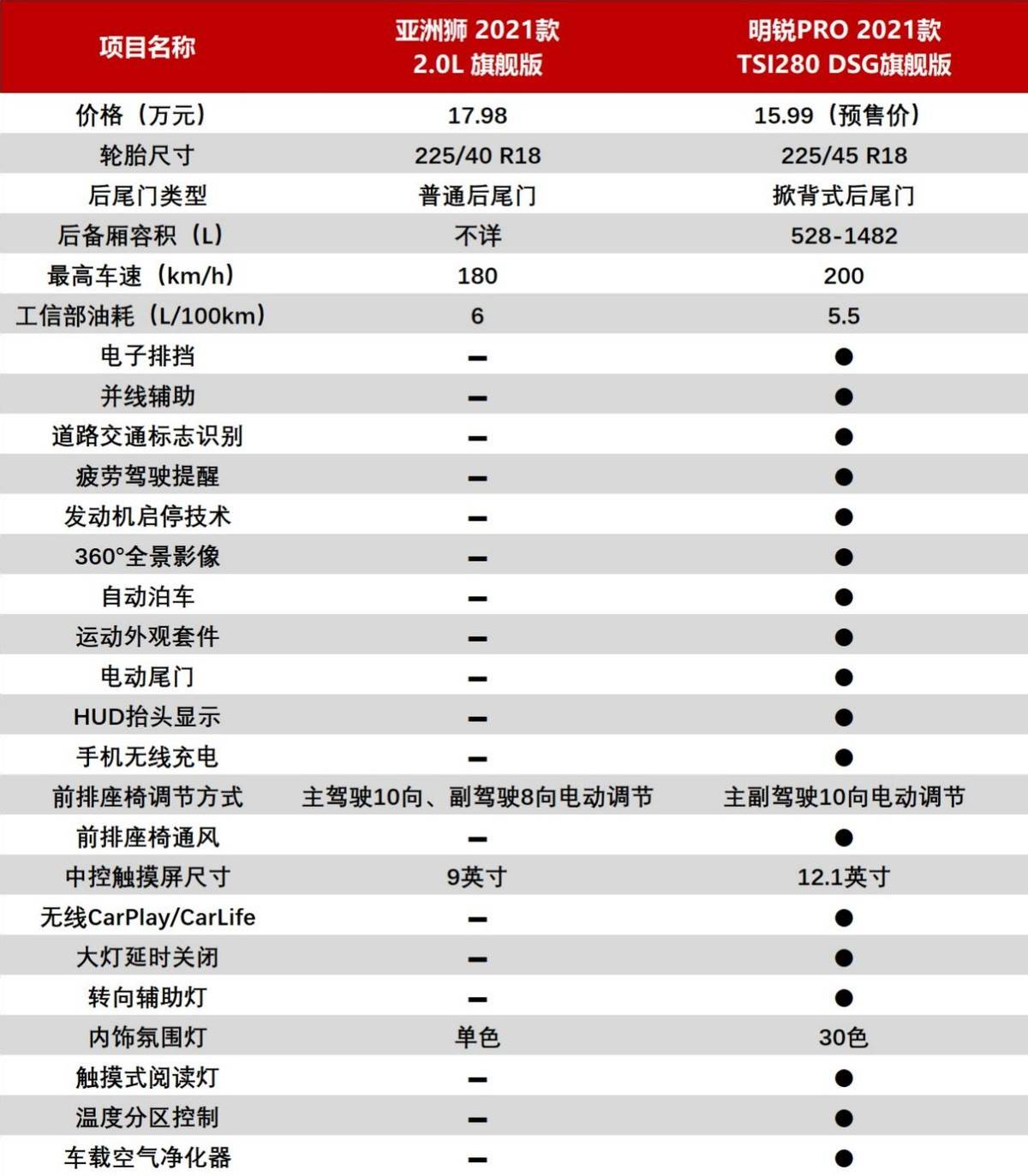水蜜桃国产精品视频 产精从江南水乡到北方平原
