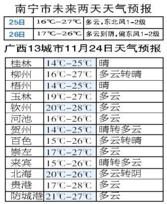 鱿鱼by32777 鱿鱼与一些成熟平台相比