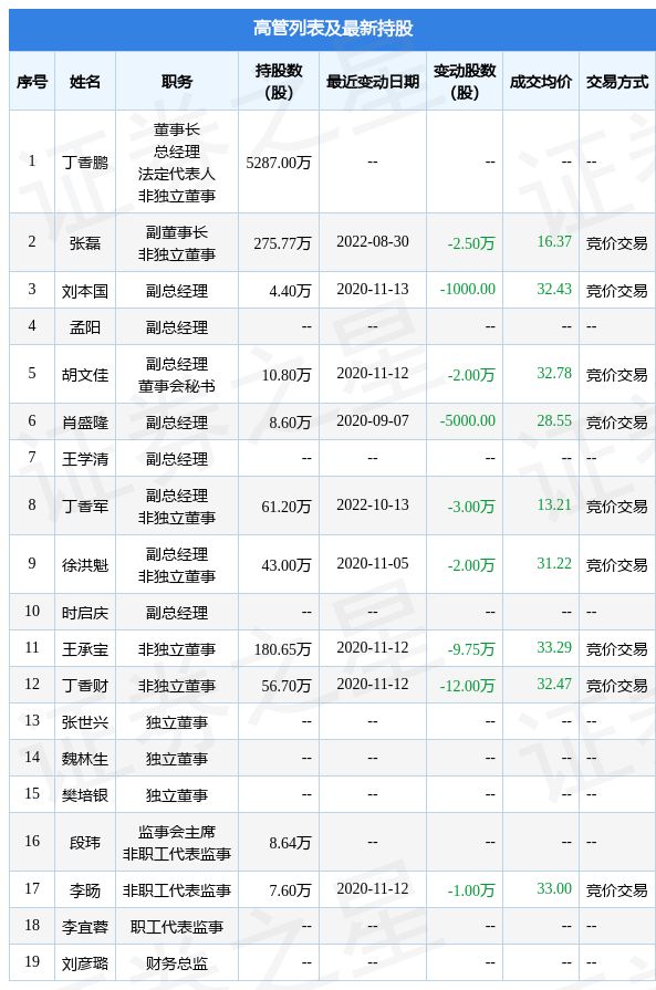 mmd同人免费动漫 模型大多由爱好者们免费分享