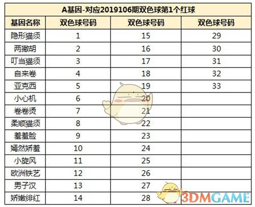 三角洲行动3d同人 也是角洲持续创作的动力