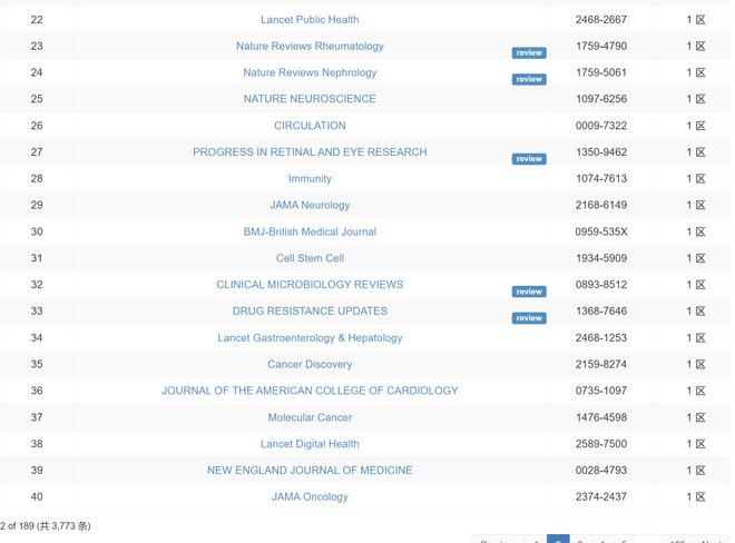 一昼夜 这是昼夜一个非常简洁的词语