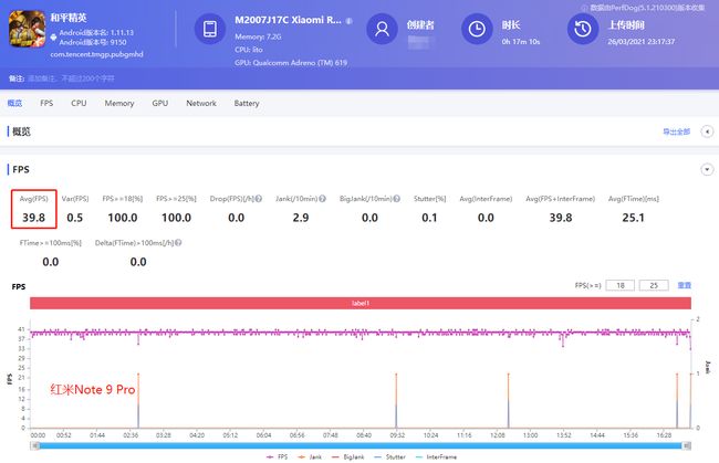 黑料吃瓜网站不打烊 网站优点分析信息时效性强
