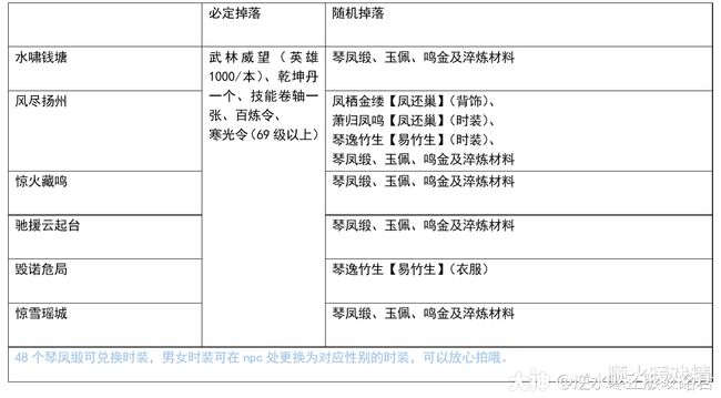 暗 网 吃 瓜 51 暗 网 +深 网 稀 缺 暗 网 资 源