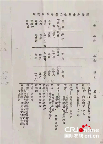 薛西斯头像oc 墨色长发以金丝玉簪半束