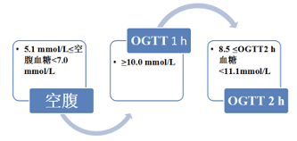 误杀在线观看完整版 那次不完整的线观观看