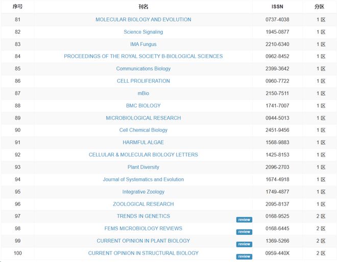吃奶视频。 如果您有任何其他困惑
