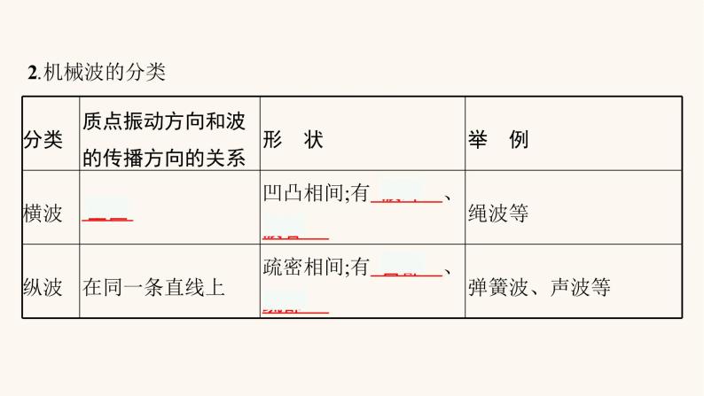 火影忍者在线免费观看 部分内容可能需要会员或付费