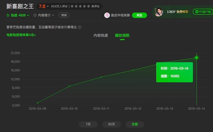 特级婬片日本高清完整视频 特级给观众带来全新体验