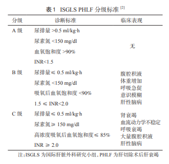 果冻传媒视频一二三区艾秋