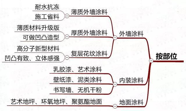 海天盛筵绝密照片