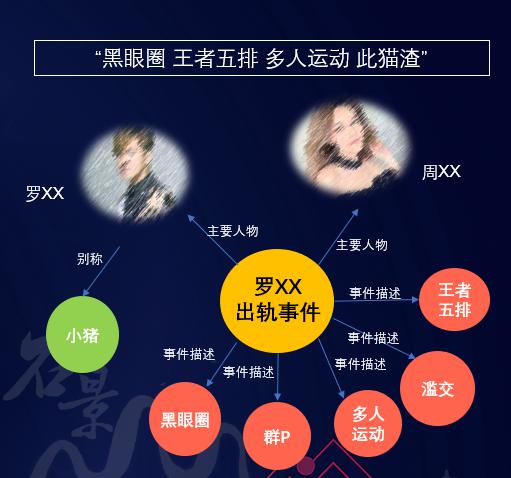 色社 色社我非常乐意为你提供帮助