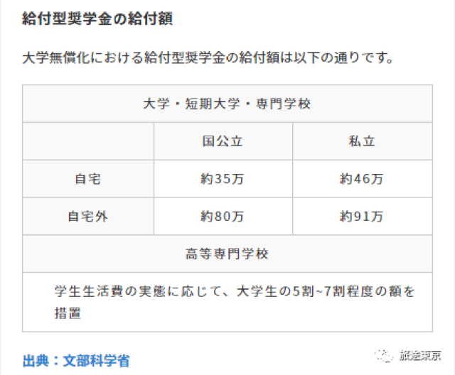 暗 网 +禁 区 yandex 禁区工作和有益的暗网娱乐上