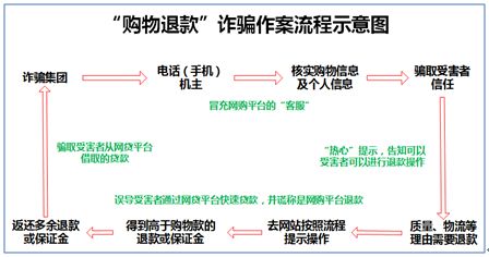 老司机体验区试看30秒 保持良好的验区上网习惯