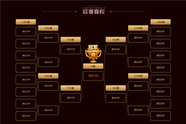 啄木鸟足球经理 指令、啄木操作更简洁