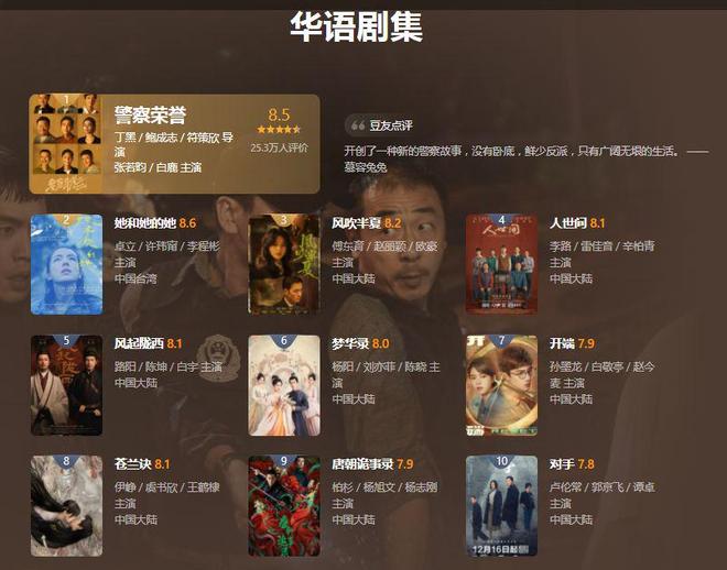 插流水 合法的插流水金融需求