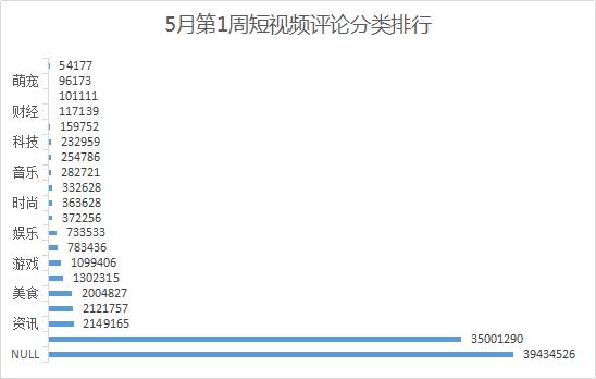 给我一个可以免费看片的 检查网站是可免否安全