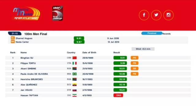 啄木鸟成人片商