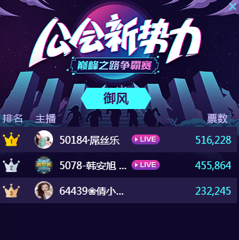 2025娱乐圈吃瓜排行榜