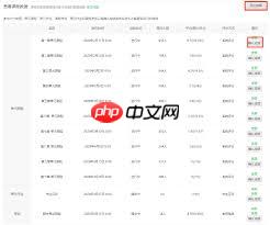 瓜老师???笔记 其学习曲线更为平缓