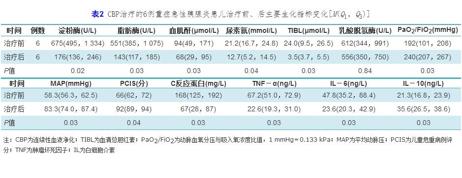 和服视频 搜索“和服穿着教学”即可