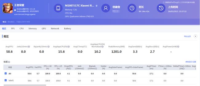 久久久一本精品久久精品六六