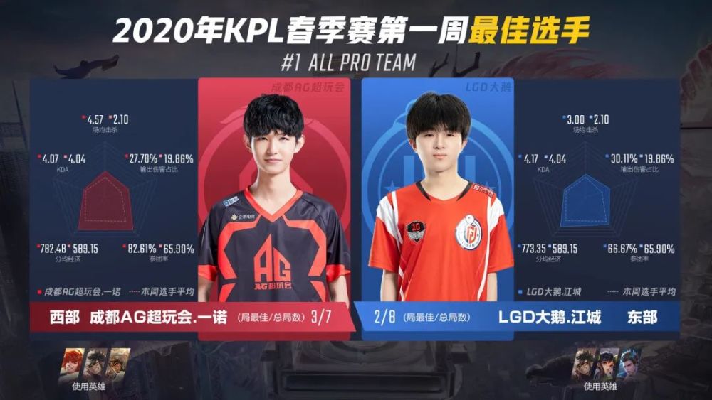 日本著名的动漫