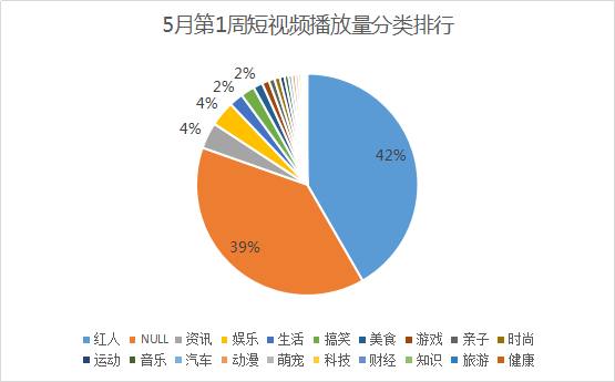 xtalk灯火大师 可以提供更多背景信息