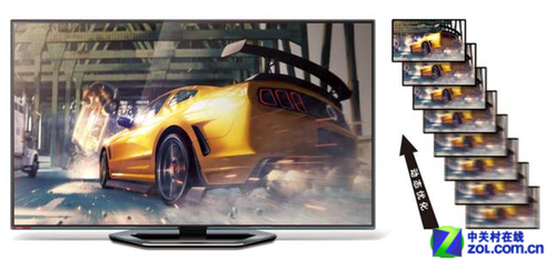 波普娃娃艺术在线人体