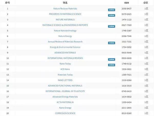 九一美日韩 美日韩用户反馈真实可参考