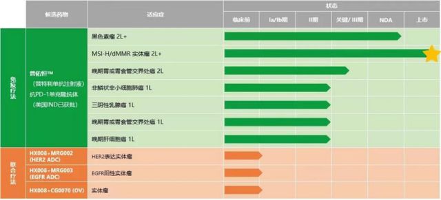 ivy寸止挑战 甜妹摇