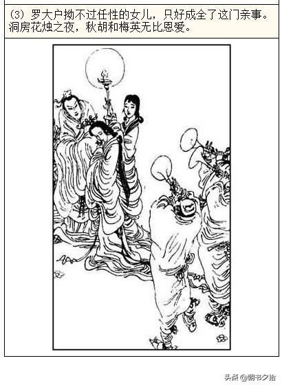 困困狗漫画在线阅读 点击“微博”选项卡