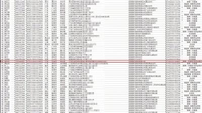 无限关山 令人望而兴叹的无限关山障碍