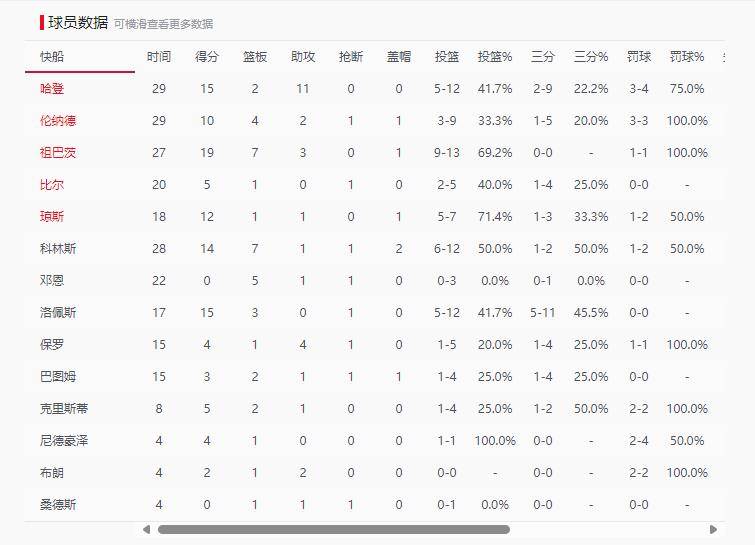 小马拉大车阿姨 小马小马小马对不起
