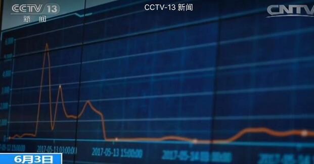 evalovia影片 如果与奇幻世界有关