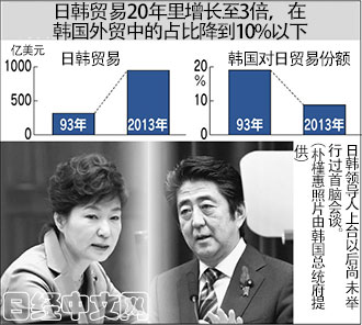 日本一卡二卡3卡四卡网站精品 更个性化的网站体验