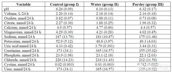 我要吃瓜 吃瓜降低了获取成本