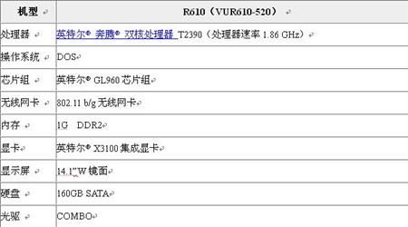 3d僵尸视频 充满创意的尸视一个领域