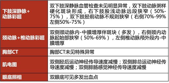 远房表姐视频 或与表姐一贯形象反差很大