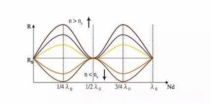 51每日大赛吃瓜 大赛他们热衷流行文化