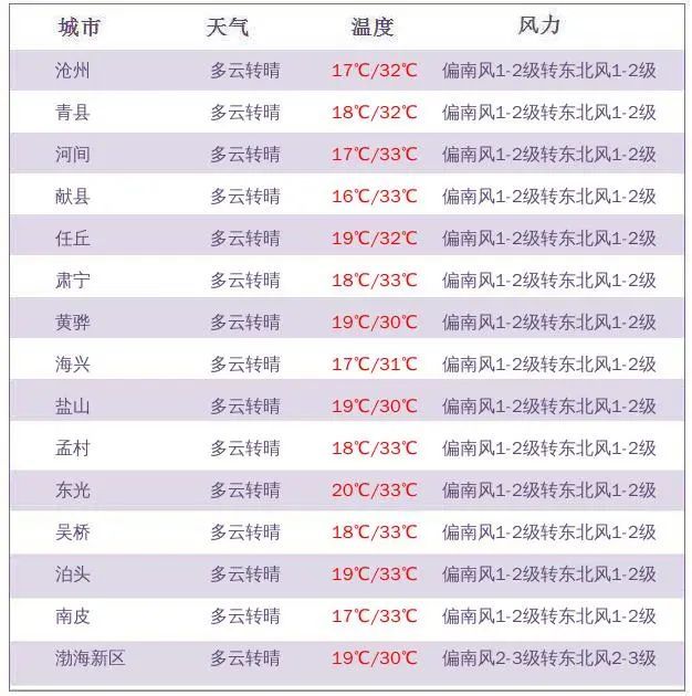 美丽新世界2战争与和平专辑 “专辑”通常指音乐专辑